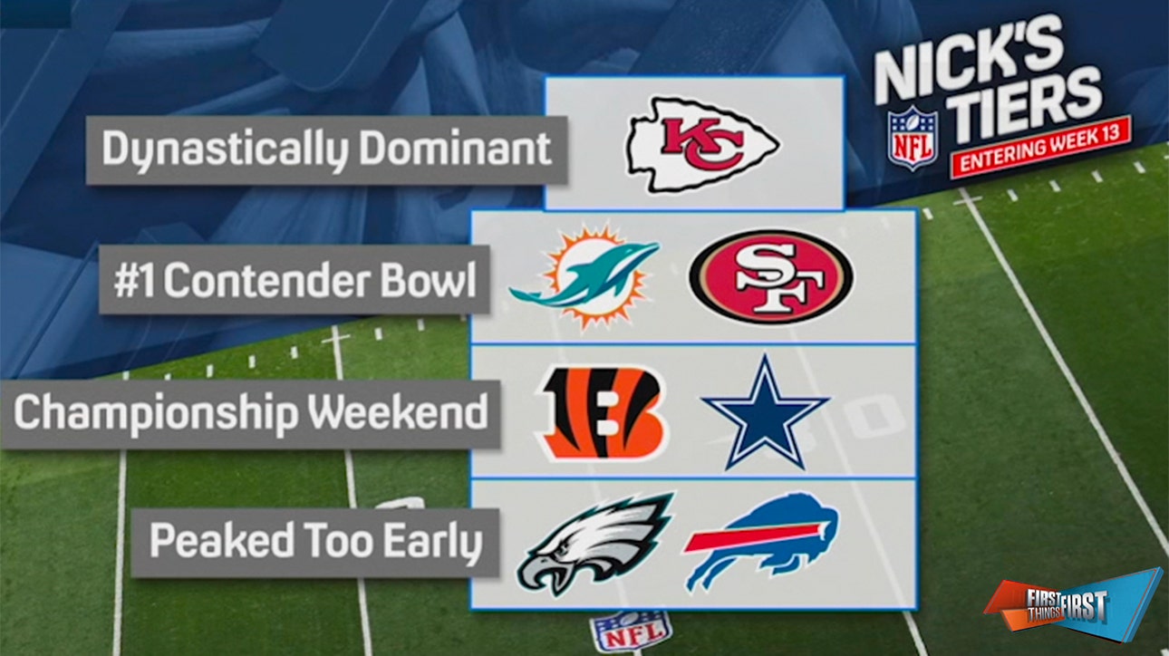 Chiefs reign supreme atop Nick’s NFL Tiers entering Week 13 | FIRST THINGS FIRST