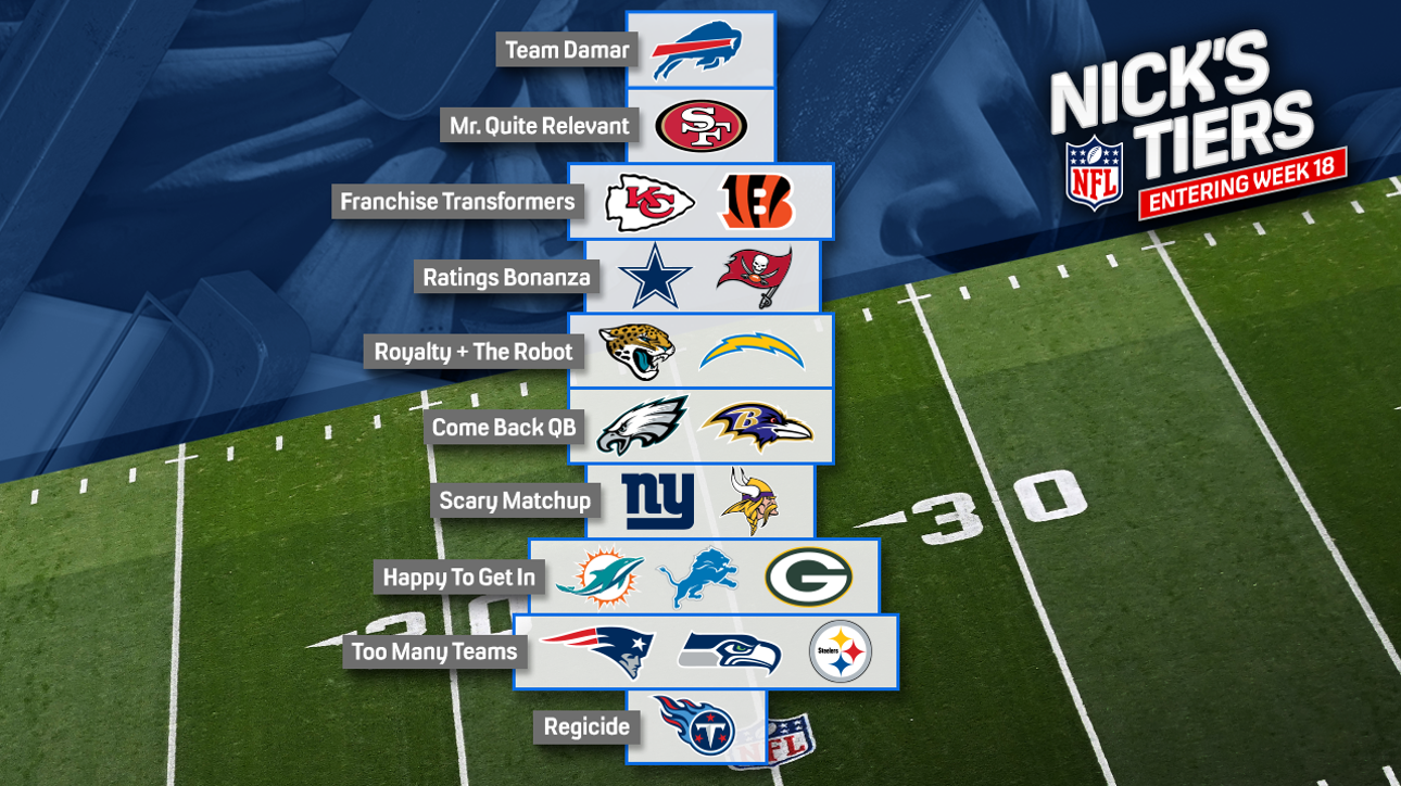 Chiefs dethroned atop Nick’s Tiers + Bills & 49ers rise entering Week 18 | FIRST THINGS FIRST