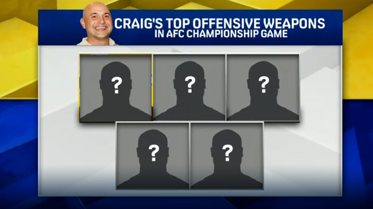Which Chiefs player tops Craig's Top 5 offensive weapons? | THE CARTON SHOW