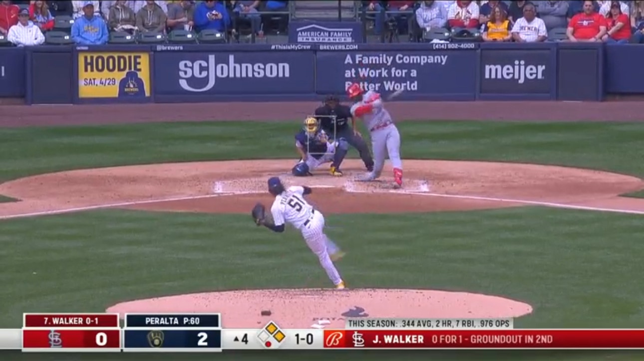 Cardinals' rookie Jordan Walker extends hitting streak to nine games with an RBI-single in the fourth vs. Brewers