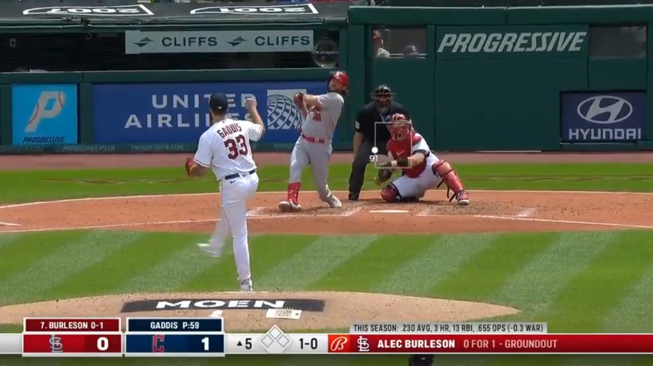 Alec Burleson, Andrew Knizer and Paul Goldschmidt go yard as Cardinals grab lead over Guardians