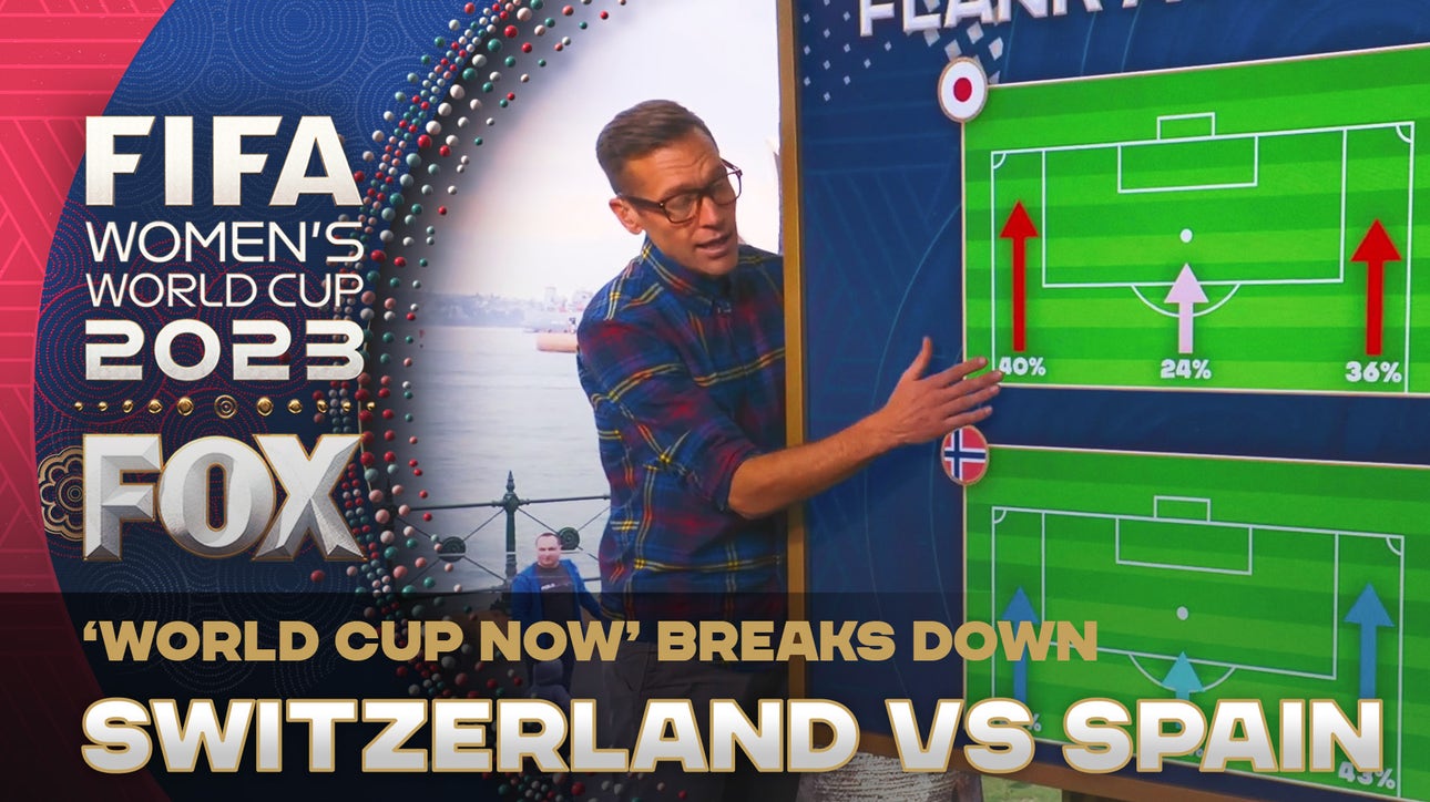 Jimmy Conrad and the 'World Cup NOW' crew preview Japan vs. Norway | World Cup NOW