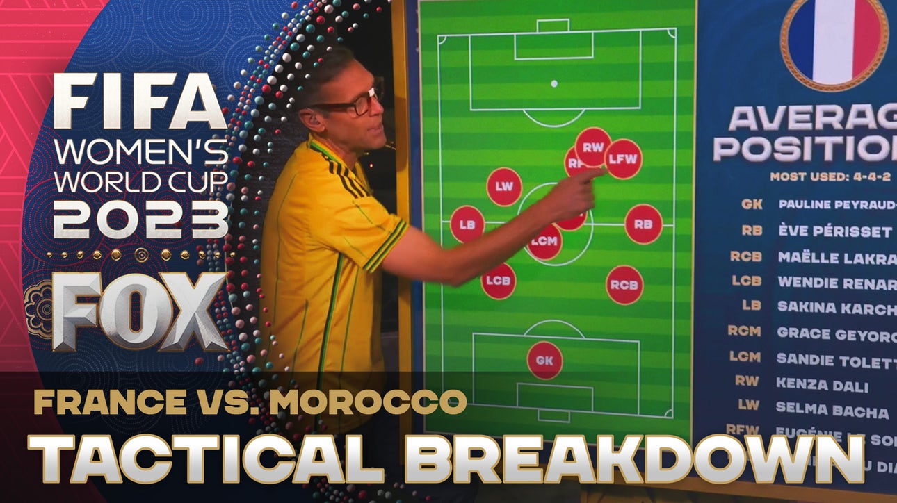Jimmy Conrad and the World Cup NOW' crew analyze France's tactical attack vs. Morocco