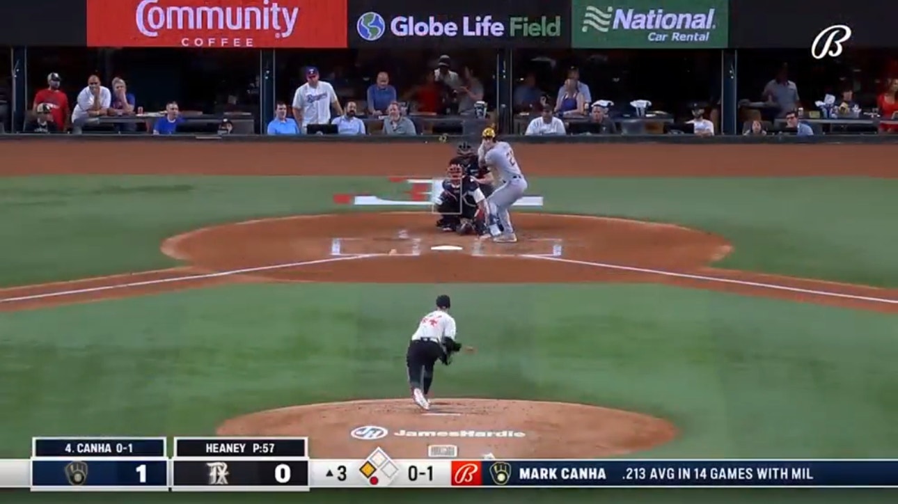 Milwaukee Brewers vs. Texas Rangers Highlights