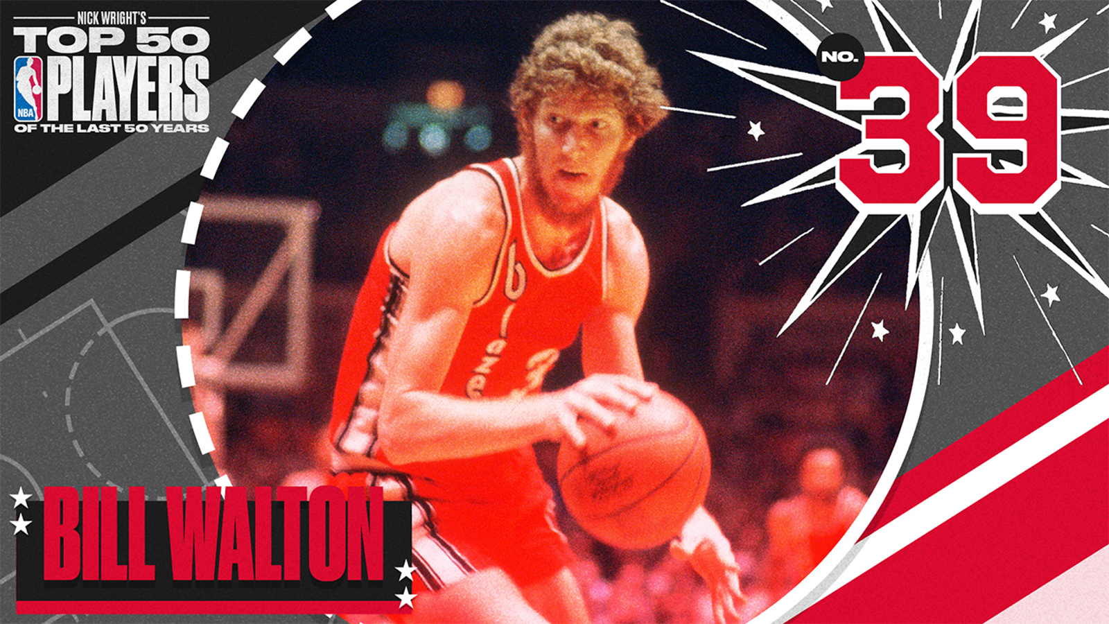 Bill Walton is Nick Wright's 50th Greatest NBA Player of the Last 50 Years