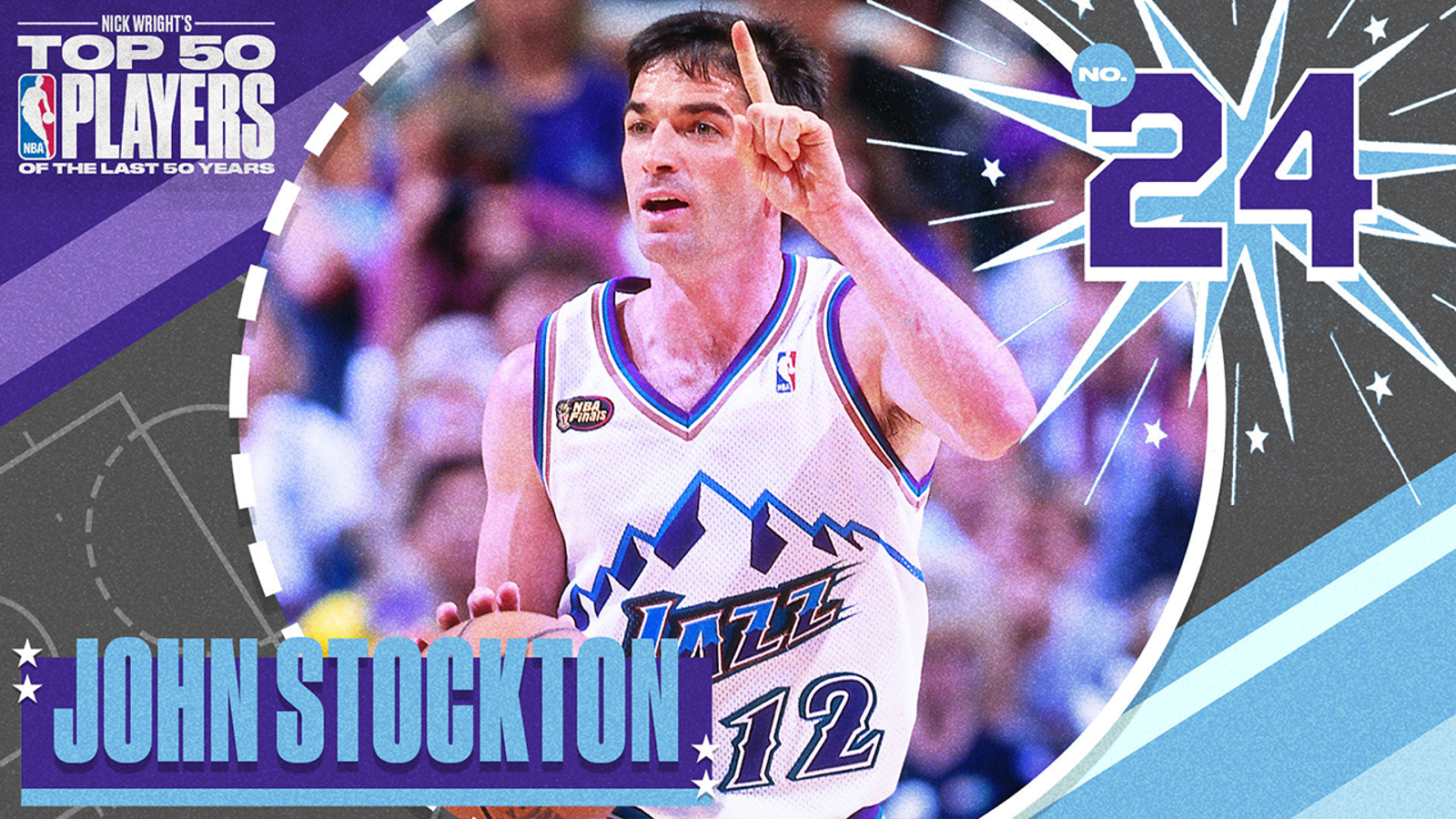 John Stockton is No. 24 on Nick Wright's Top 50 NBA Players of the Last 50 Years