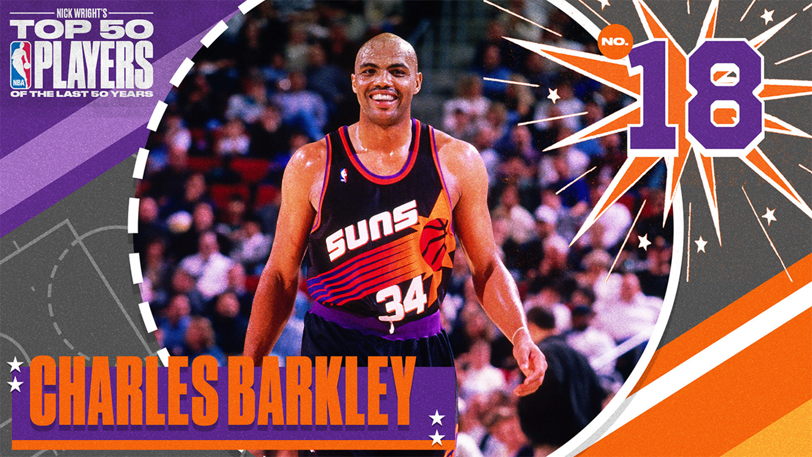 Charles Barkley is No. 18 on Nick Wright's Top 50 NBA Players of the Last 50 Years