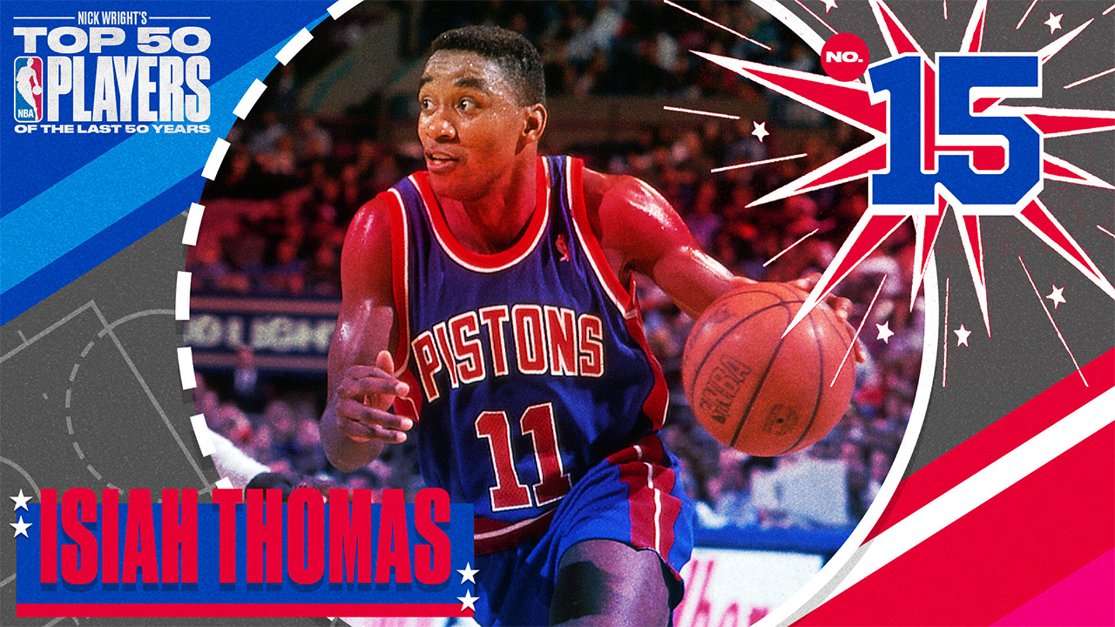 Isiah Thomas is No. 15 on Nick Wright's Top 50 NBA Players of the Last 50 Years