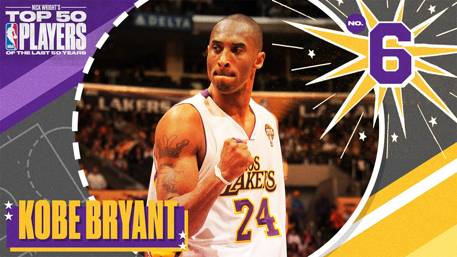 Kobe Bryant is No. 6 on Nick Wright's Top 50 NBA Players of the Last 50 Years