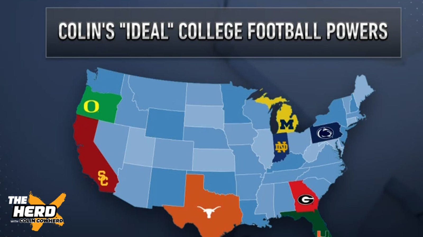 How USC could change the college football landscape