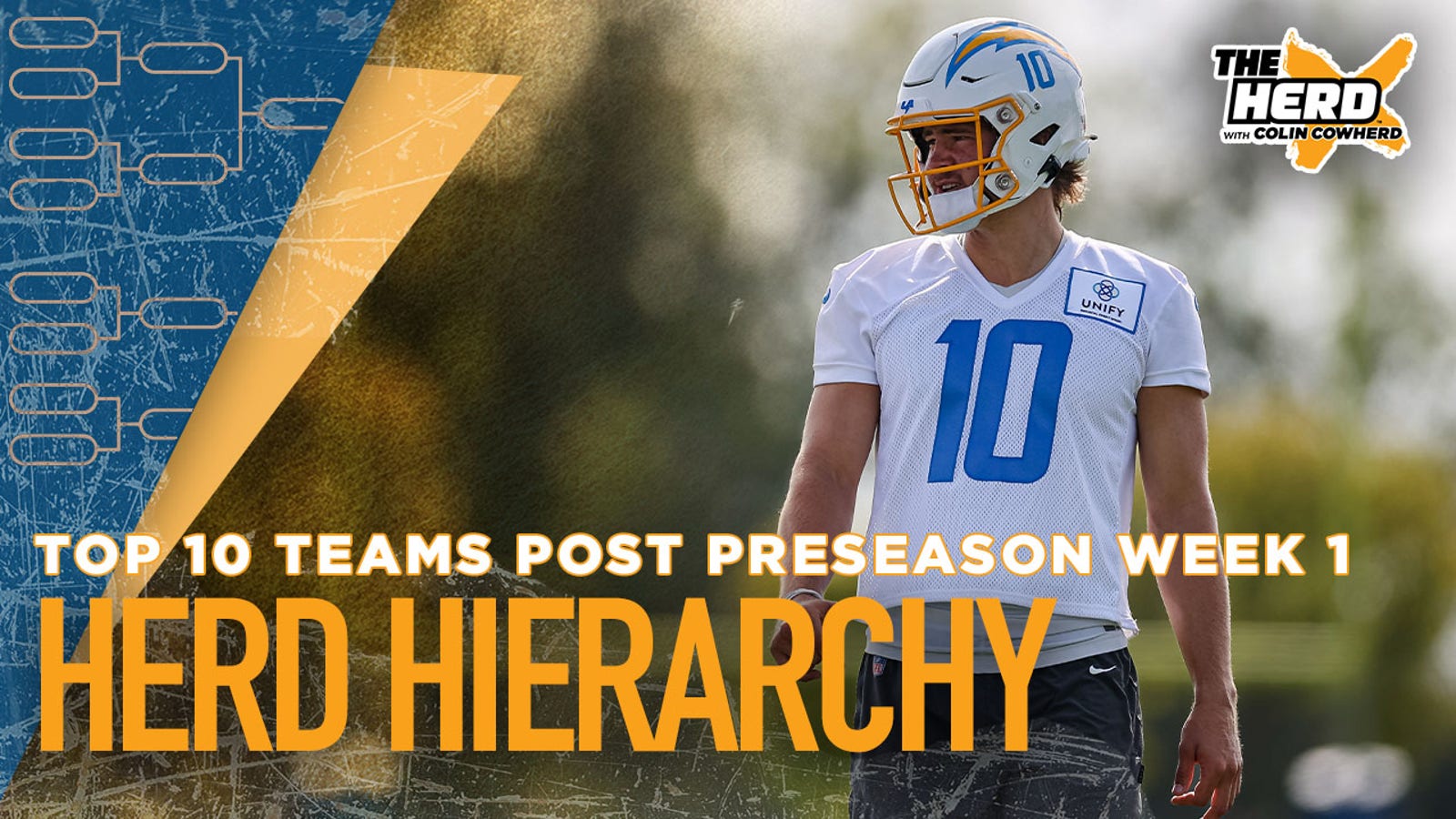 Why Vikings will surprise, Cowboys could disappoint: Warren Sharp's NFL Guide 1 Chargers, Vikings make Colin's Top 10 teams