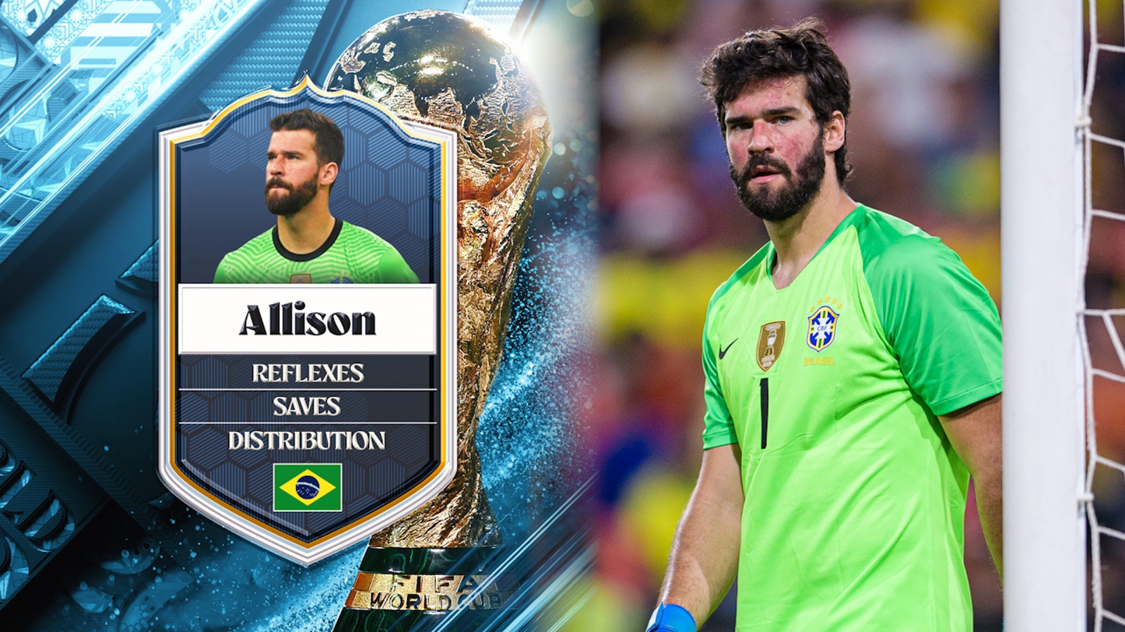 Brazil's Allison: No. 25 | Stu Holden's Top 50 Players in the 2022 FIFA Men's World Cup