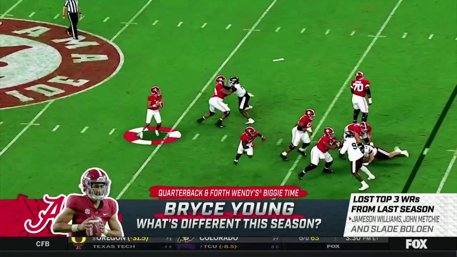 Bryce Young's success explained 