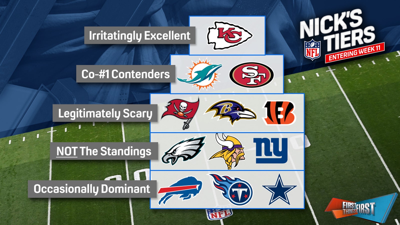 Bills, Cowboys crash in Nick Wright's Week 11 NFL Levels