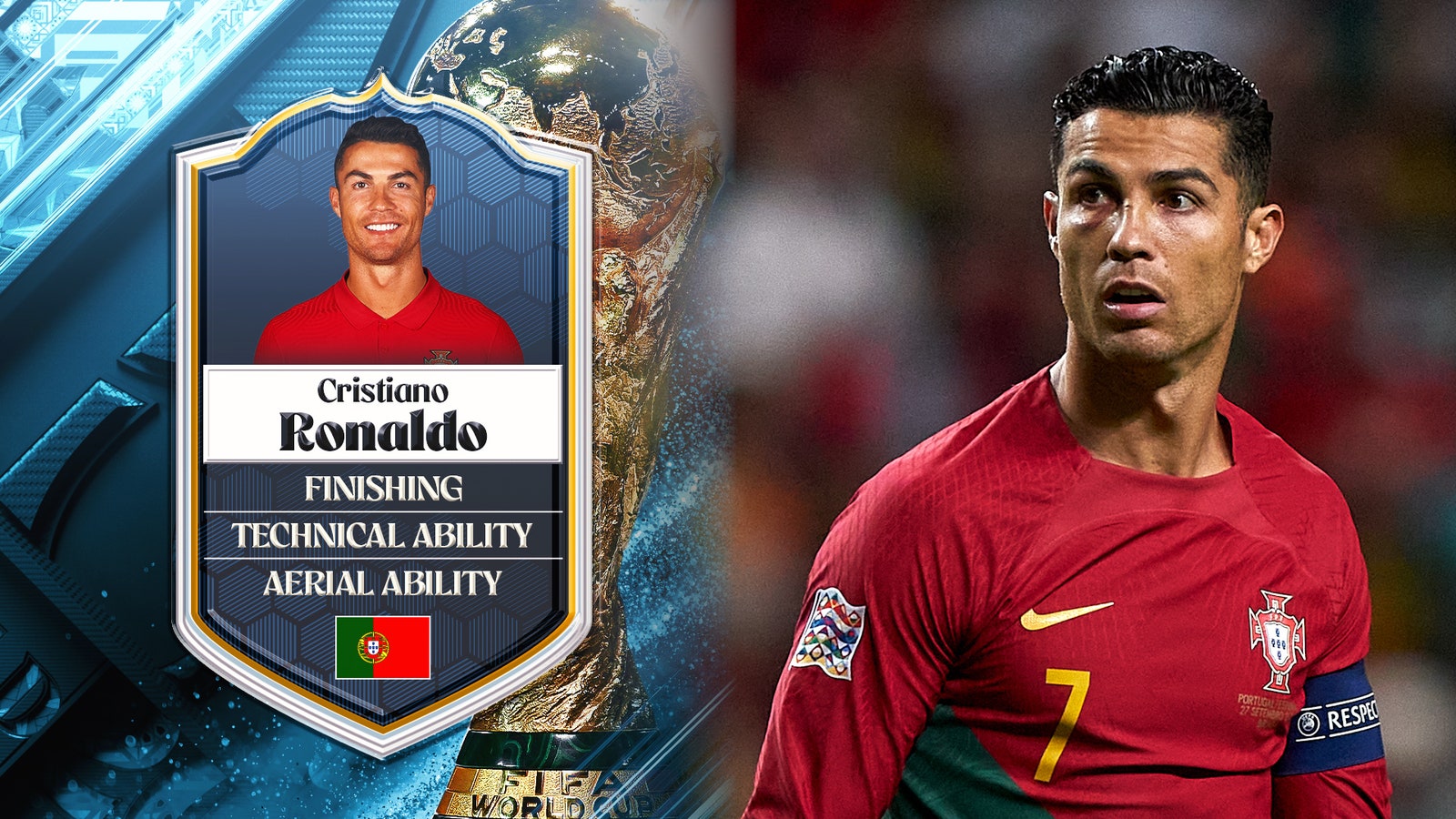 Portugal's Cristiano Ronaldo: No. 4