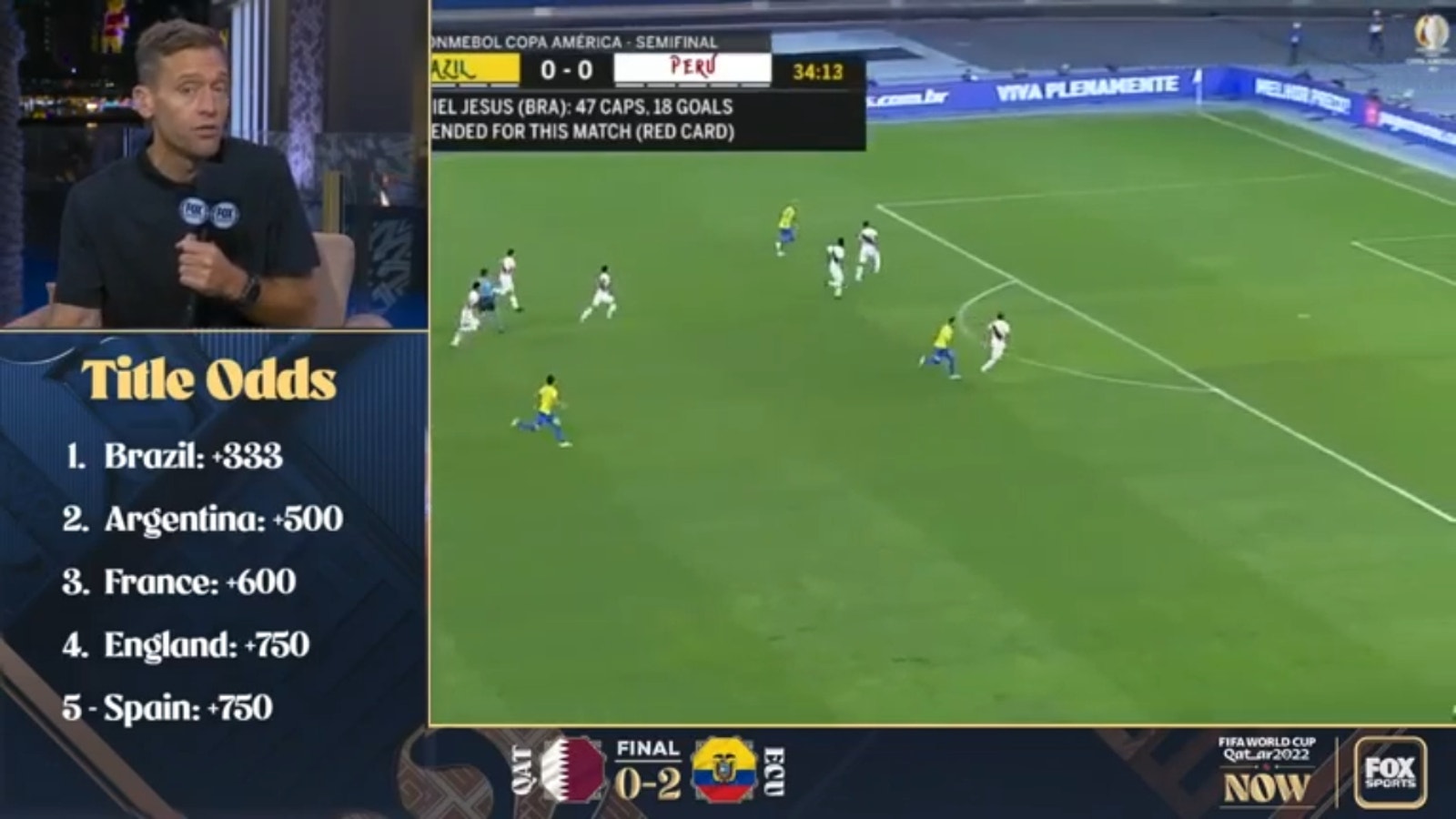 "World Cup now:" Golden Boot Predictions