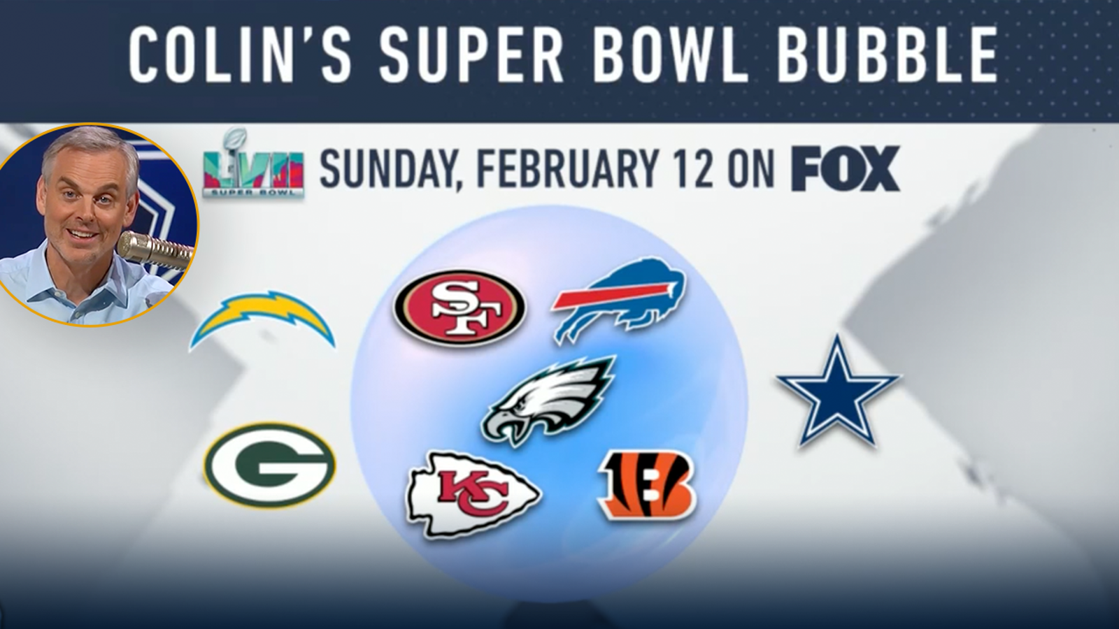 Where do the Dallas Cowboys land in Colin's Super Bowl Balloon?