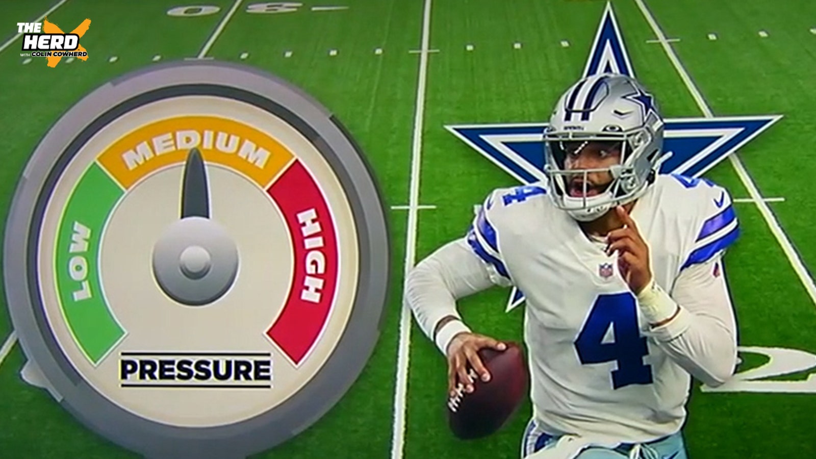 Colin decides how much pressure Cowboys, Bucs, Chiefs are under to reach SB LVII 