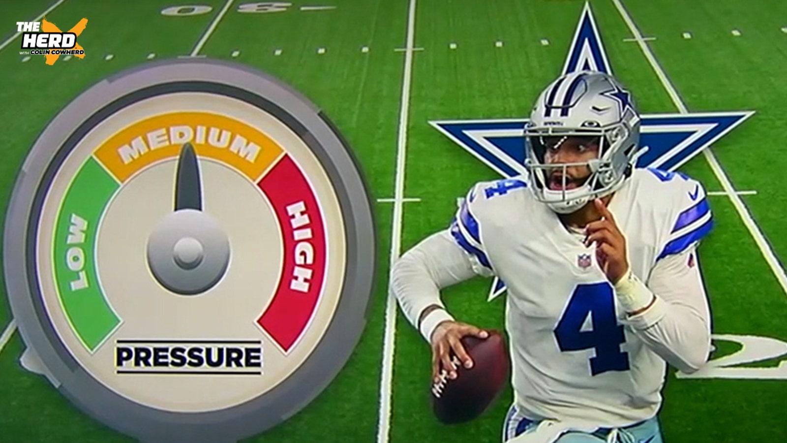Colin decides how much pressure Cowboys, Bucs, Chiefs are under to reach SB LVII