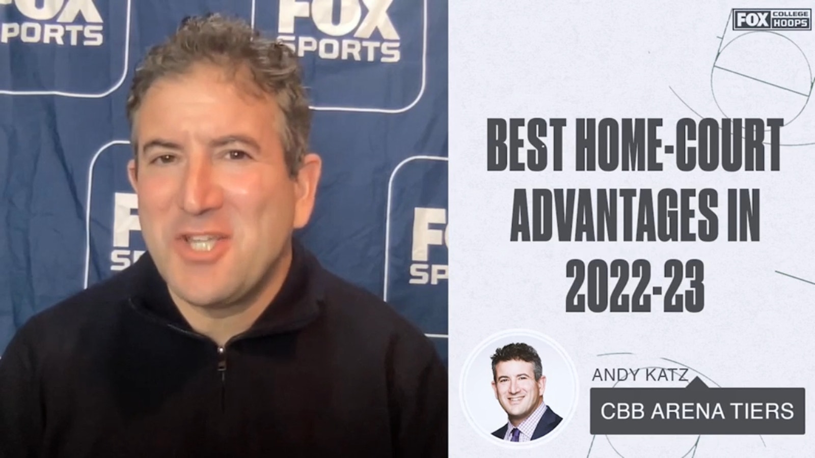 The best of Andy Katz on home courts