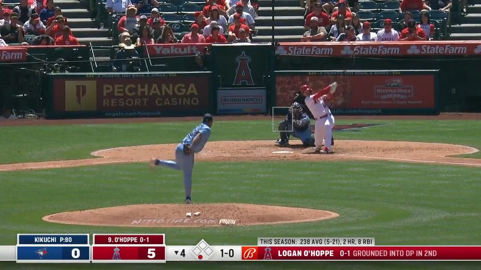 Logan O'Hoppe CRUSHES a 424-ft homer to give Angels 6-0 lead over Blue Jays