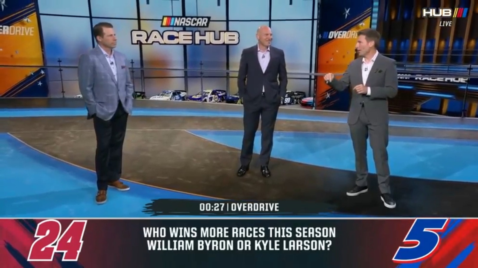 Kyle Larson or William Byron: Who wins more races this year? 