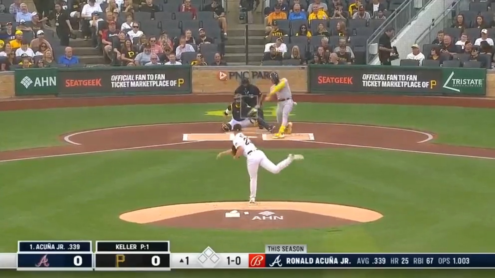 Ronald Acuña Jr. slams a solo home run to get the Braves started against the Pirates