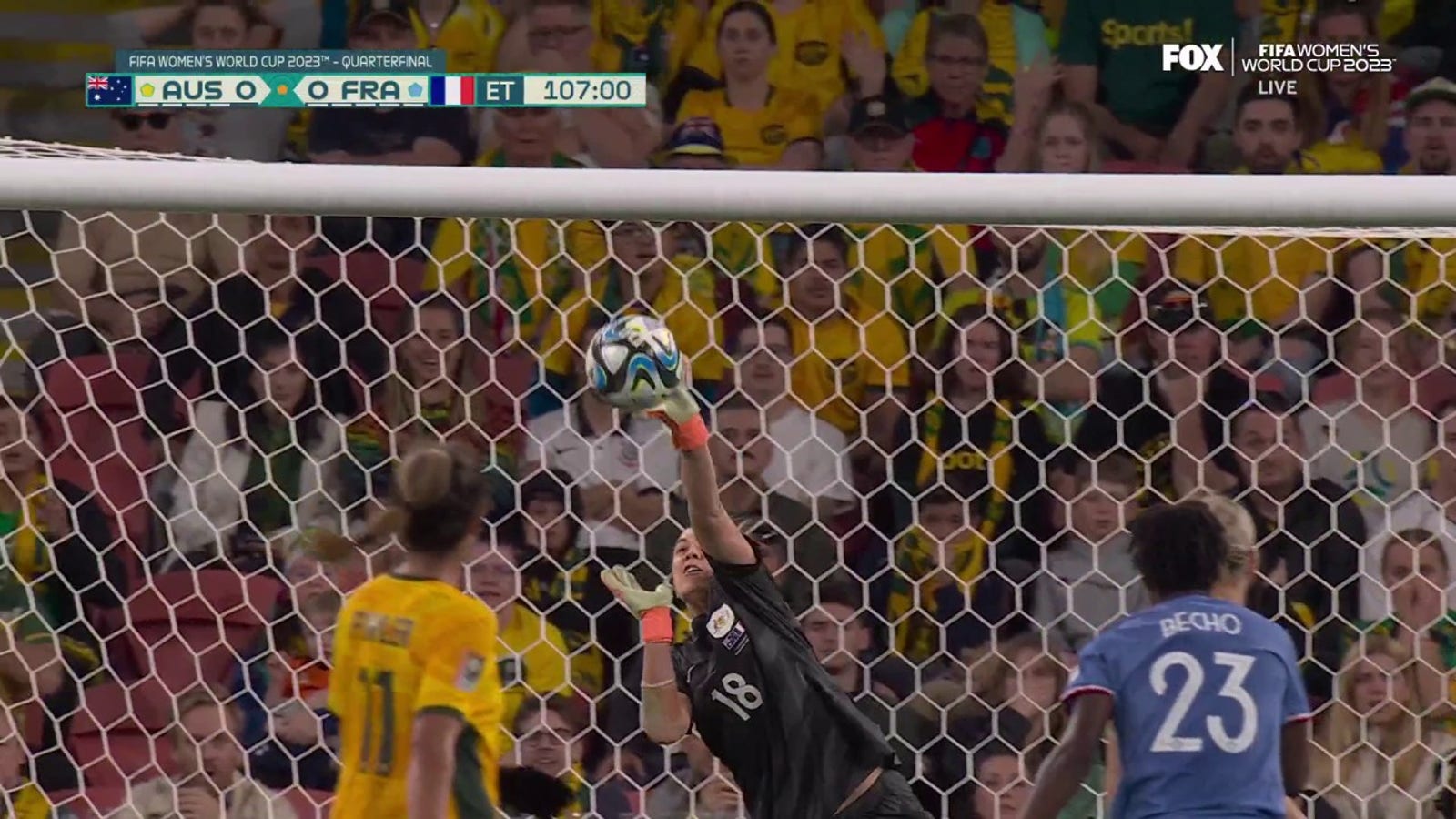Mackenzie Arnold saves again to keep Australia and France deadlocked 0-0 in extra time