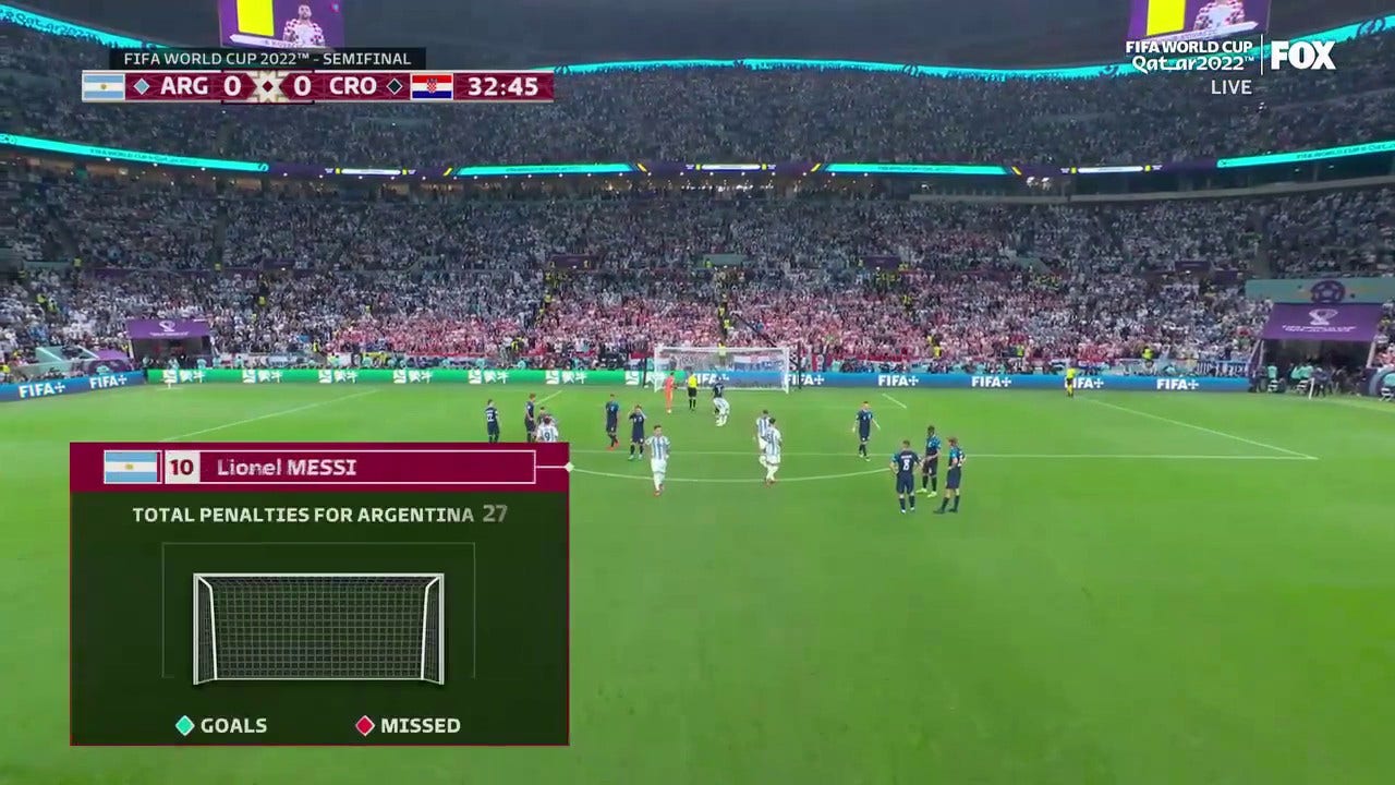 Argentinas Lionel Messi scores goal vs