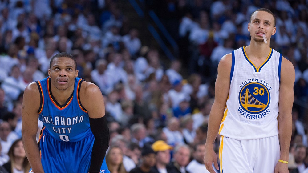 QUIZ: Which current NBA point guard are you?