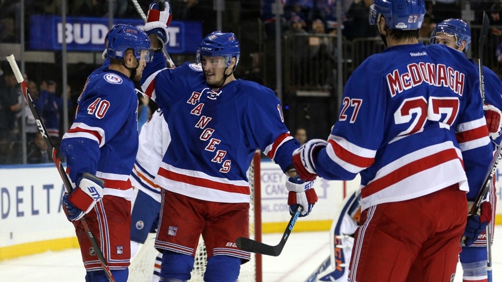 New York Rangers Michael Grabner Signing is a Win