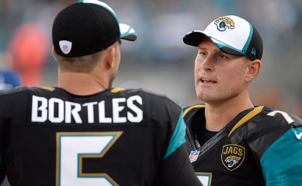QB Chad Henne settles into backup role with Jacksonville FOX Sports