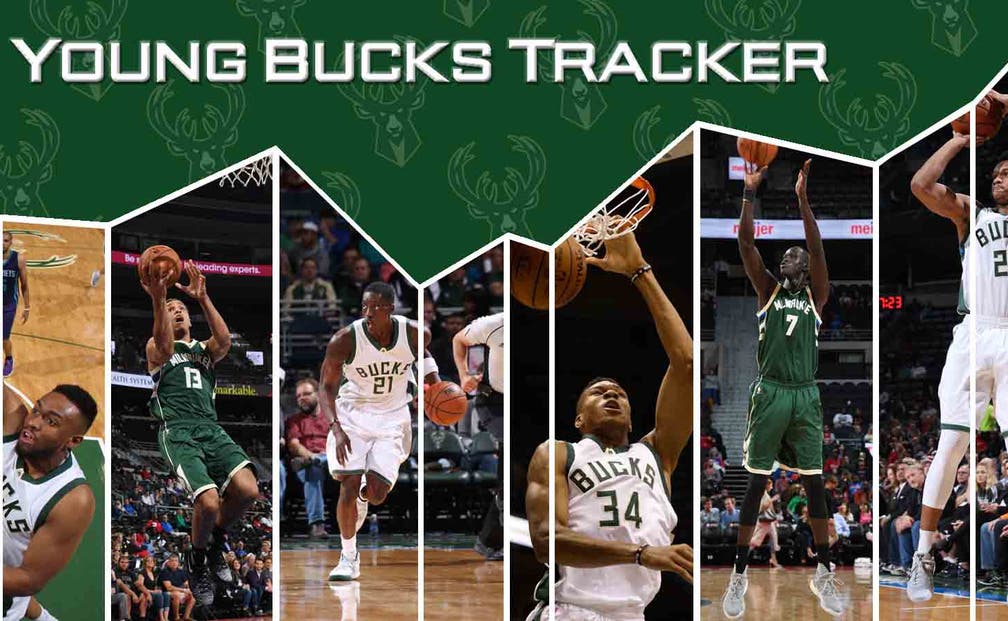Young Bucks Tracker Triple Double Alert Giannis Off To Strong