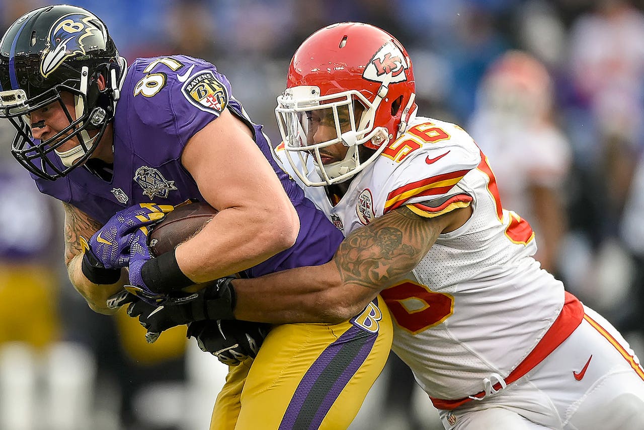 Ranking the top 10 linebackers in the NFL FOX Sports
