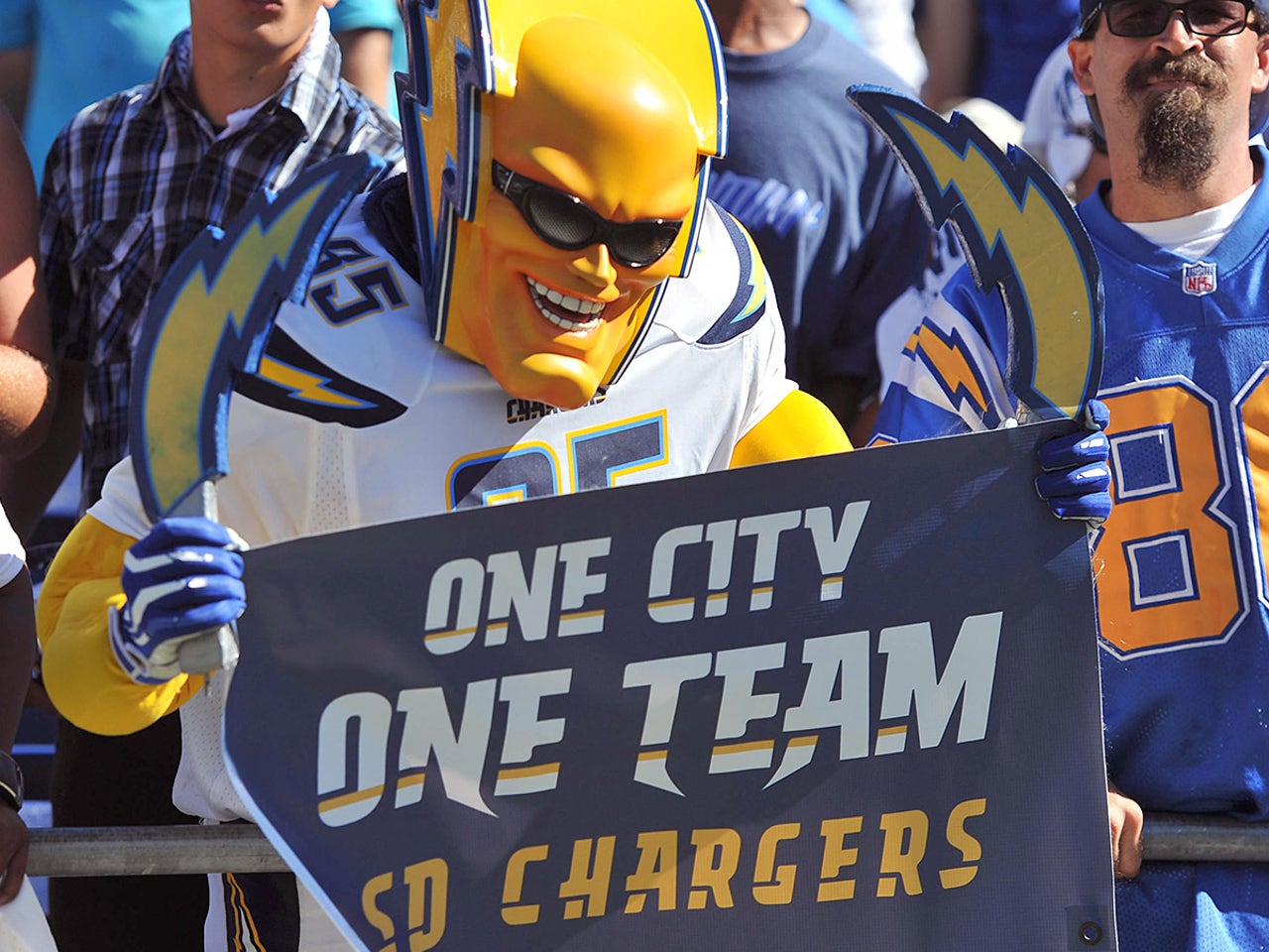 Five new team names the Chargers should consider if they move to L.A.