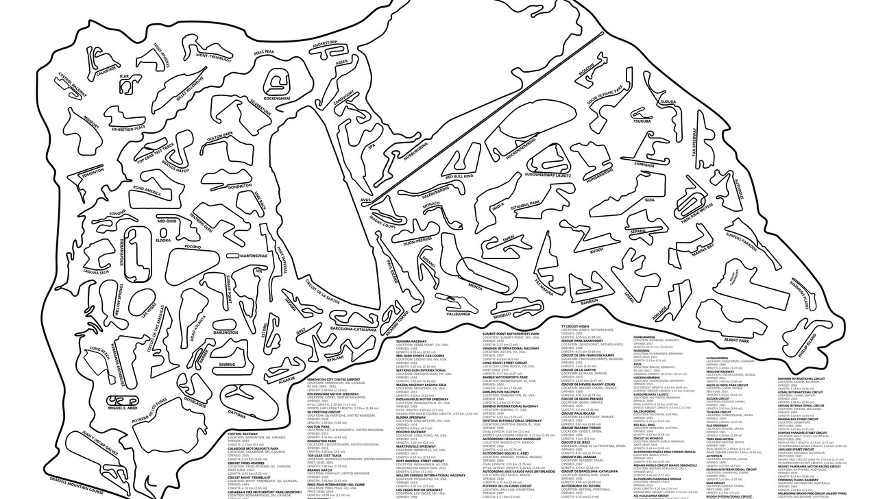 Amazing graphic shows how many world-famous circuits can fit in one