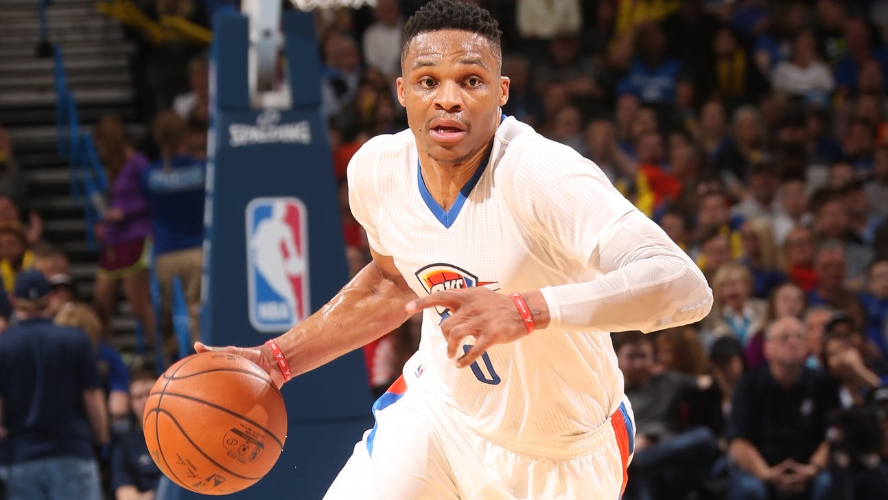 NBA "Who to root for during the playoffs" Flow Chart