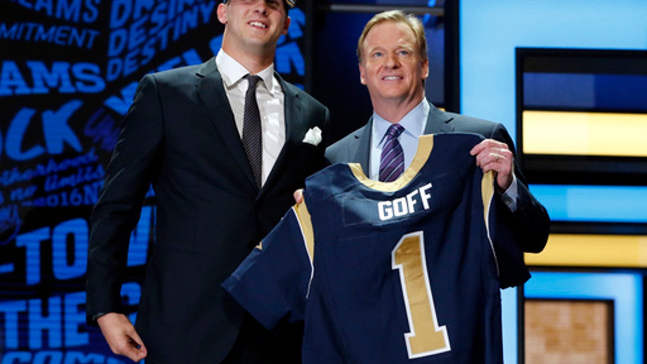 First Round Draft Grades and Thoughts