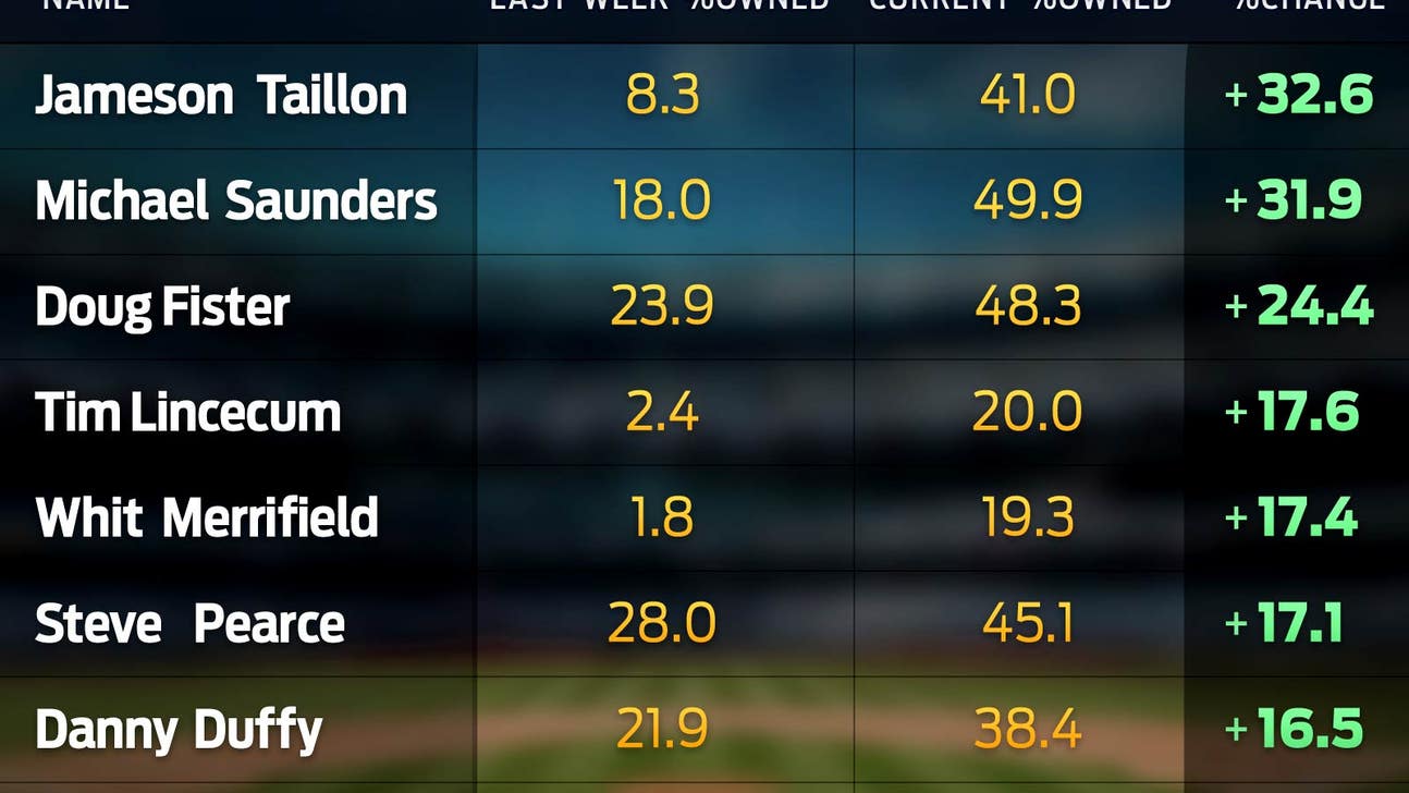 Saunders thriving with Blue Jays and top fantasy baseball waiver wire pick