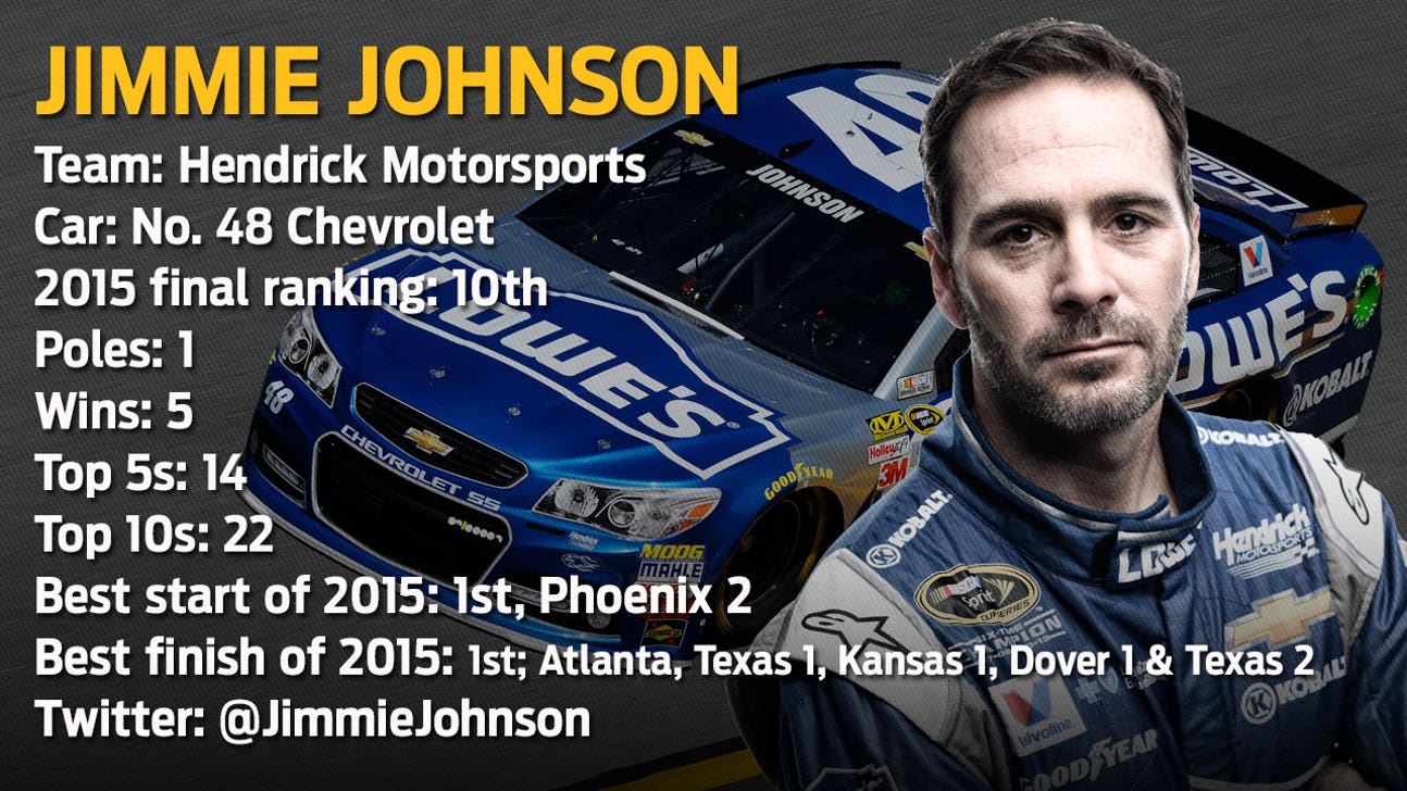 Year in review: Successful season derailed at Dover for Jimmie Johnson