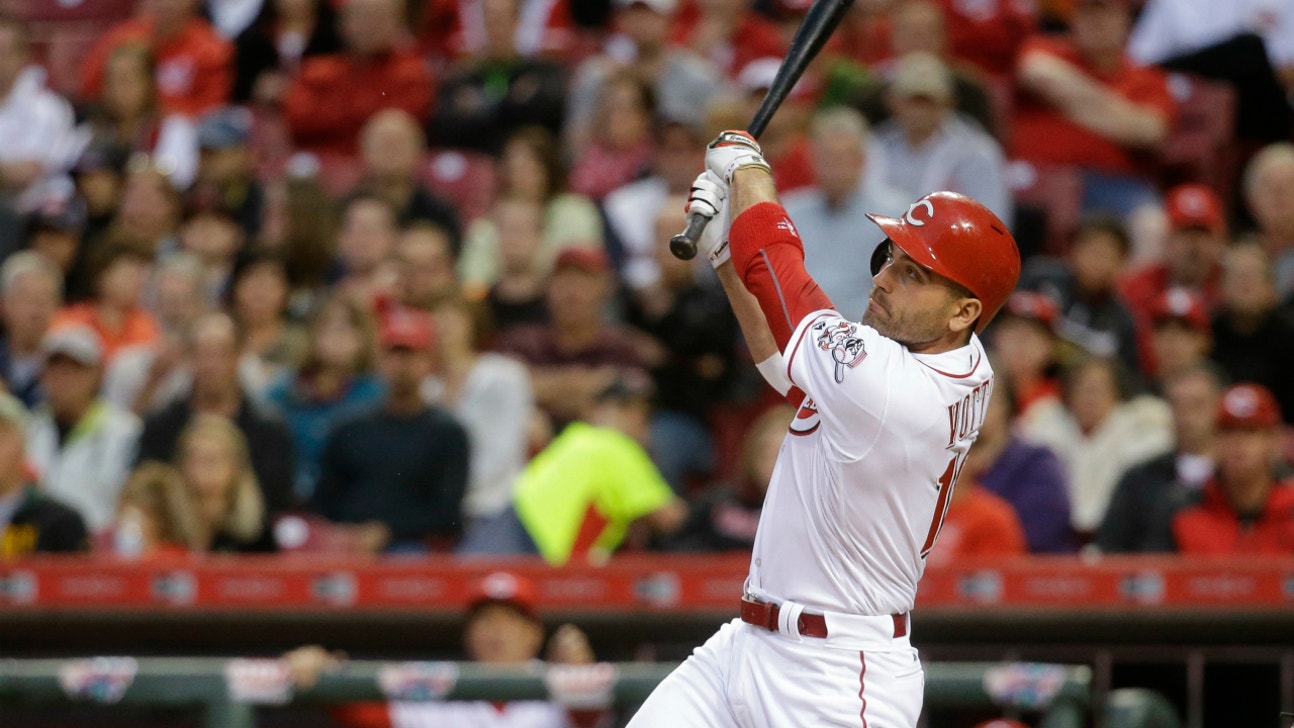 Daily Fantasy Baseball Advice for May 6