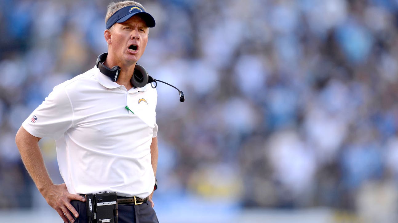 The Chargers released team captains -- and Mike McCoy had no idea