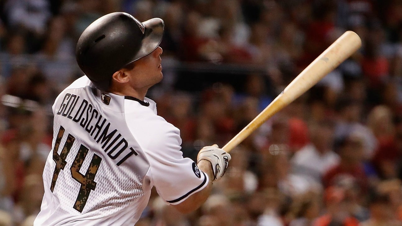 No-brainer? Goldschmidt headlines our daily fantasy baseball advice for June 22