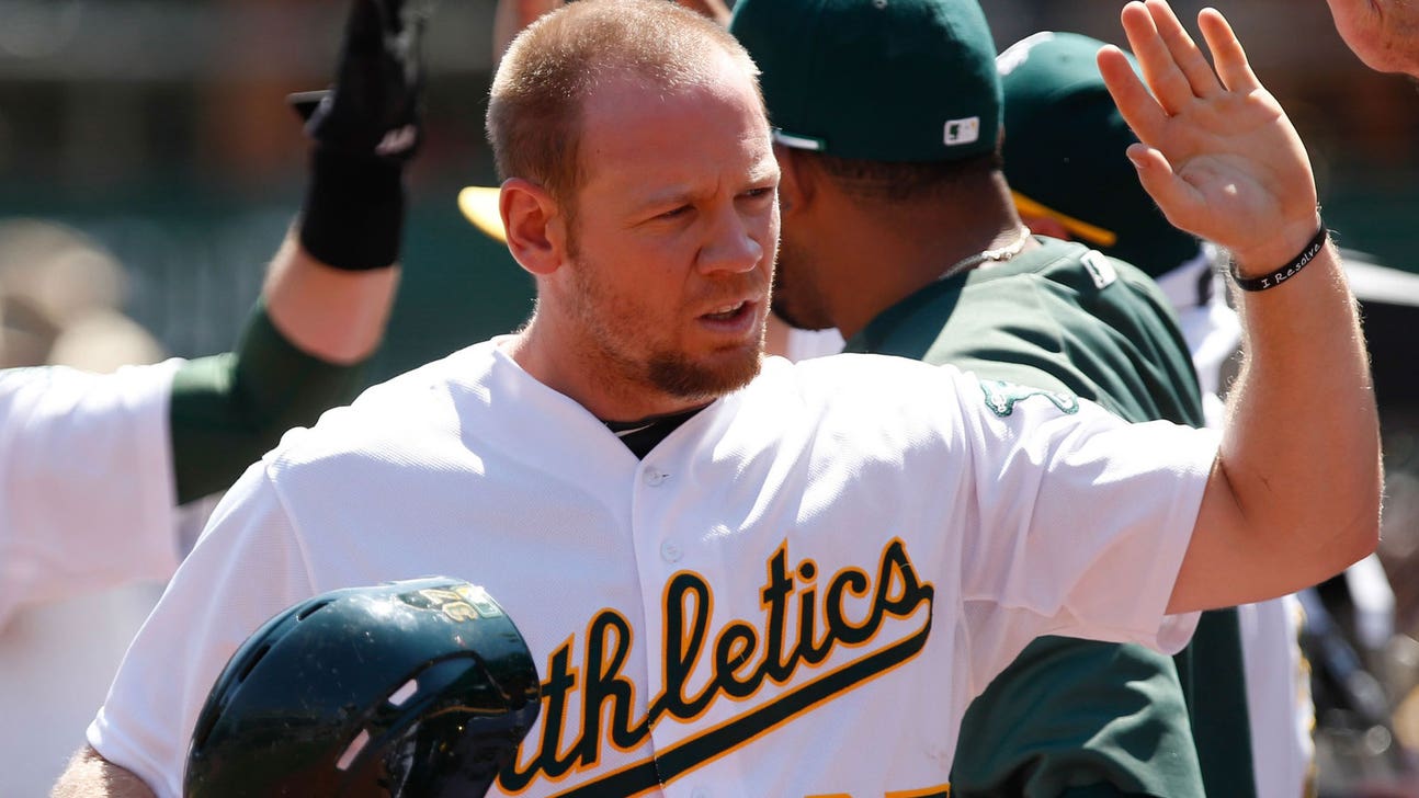 Indians avoid arbitration with three remaining eligible players