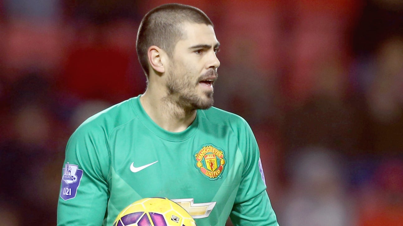 Liverpool target Manchester United outcast Victor Valdes