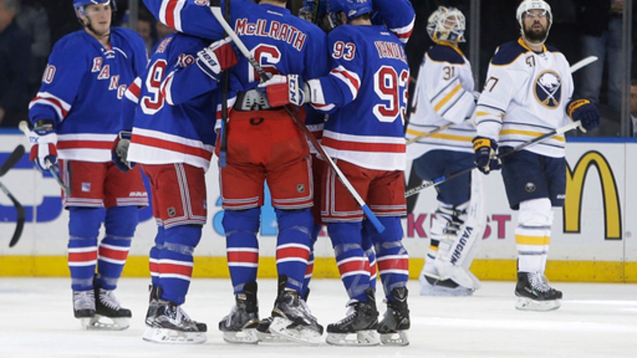 Brassard has career-high 5 points, Rangers beat Sabres 6-3