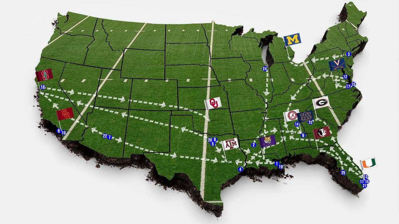 Quiz: Which CFB team should you really be cheering for?