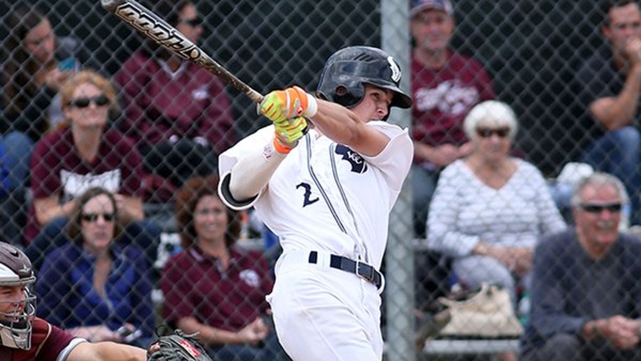 Phillies Lower-Minors Prospects Ranked by Baseball America