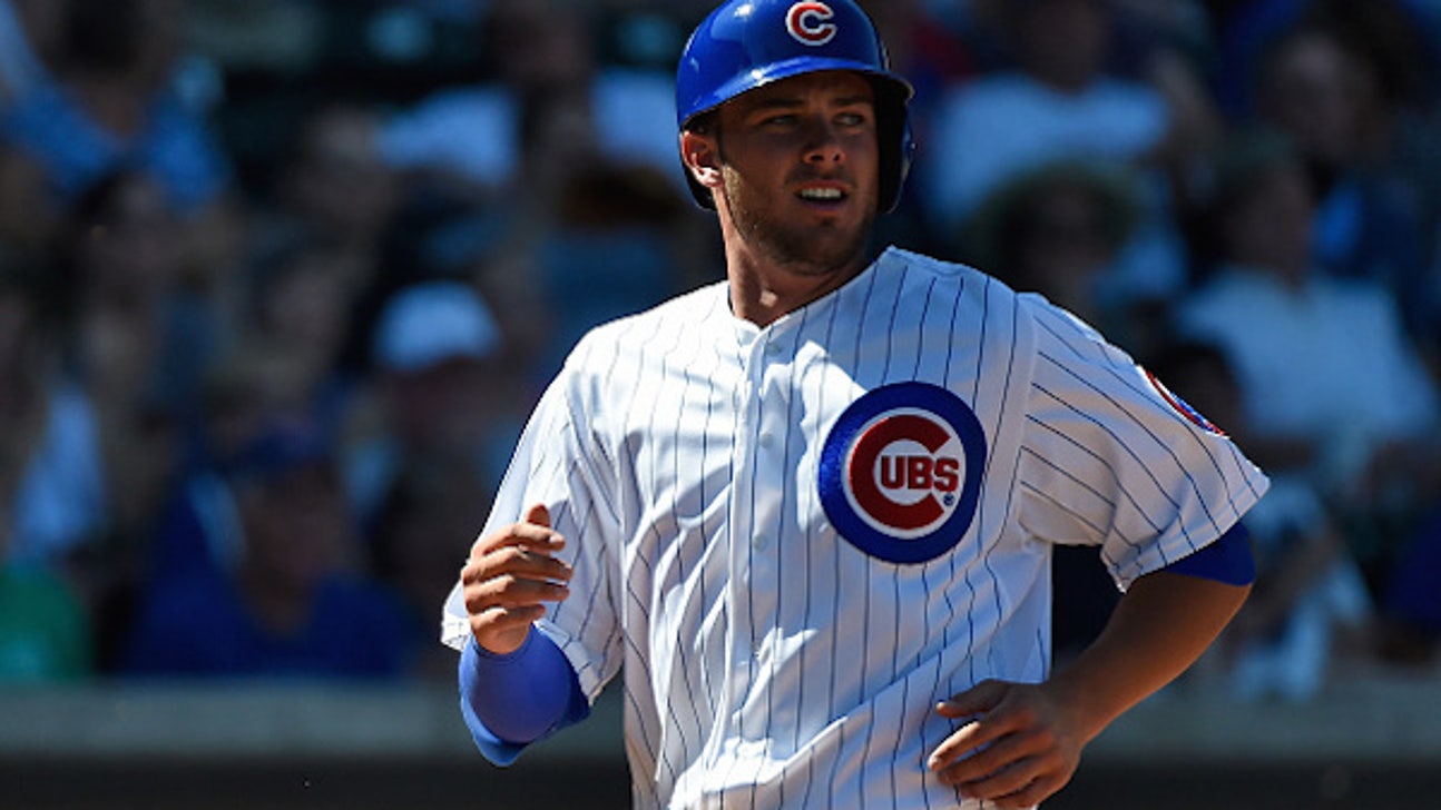 Kris Bryant and floor versus ceiling