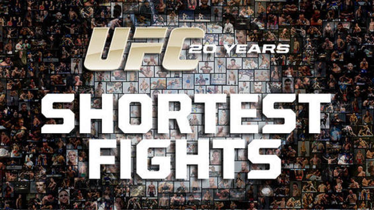 Top 20 shortest UFC fights